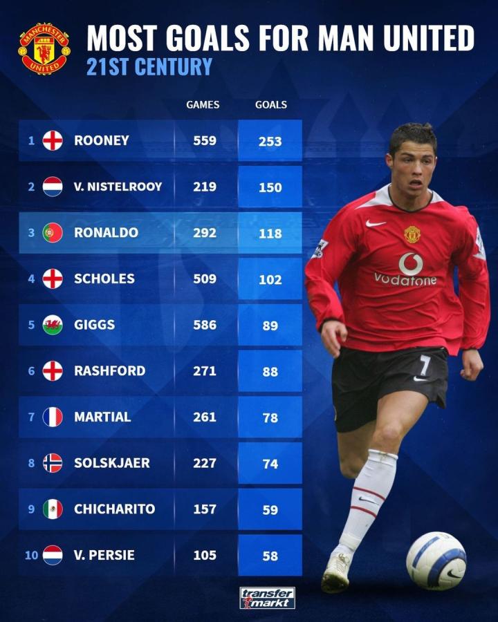 不因失误或 不因失误或